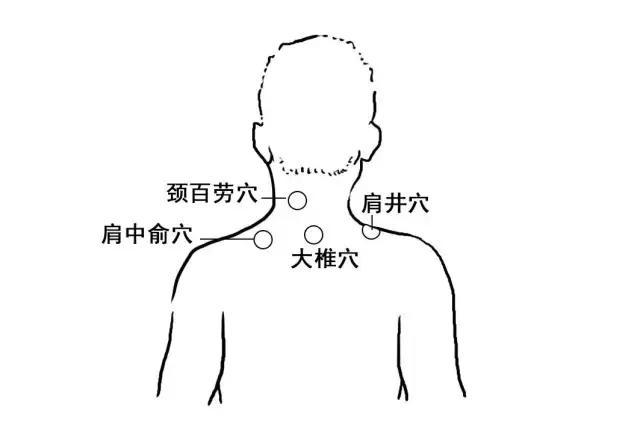 震驚！辦公室里99%都得了這個病，不及時解決危害一生！