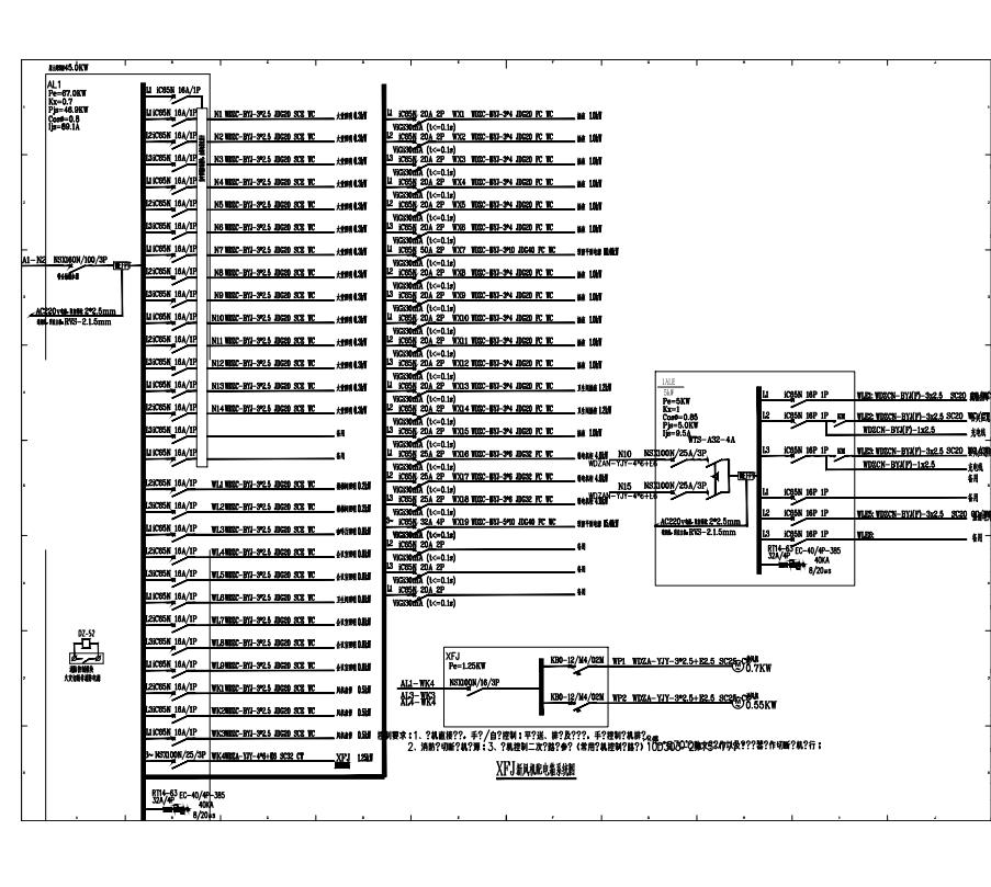 辦公室布線設計時有哪些注意事項？辦公室裝修設計施工時